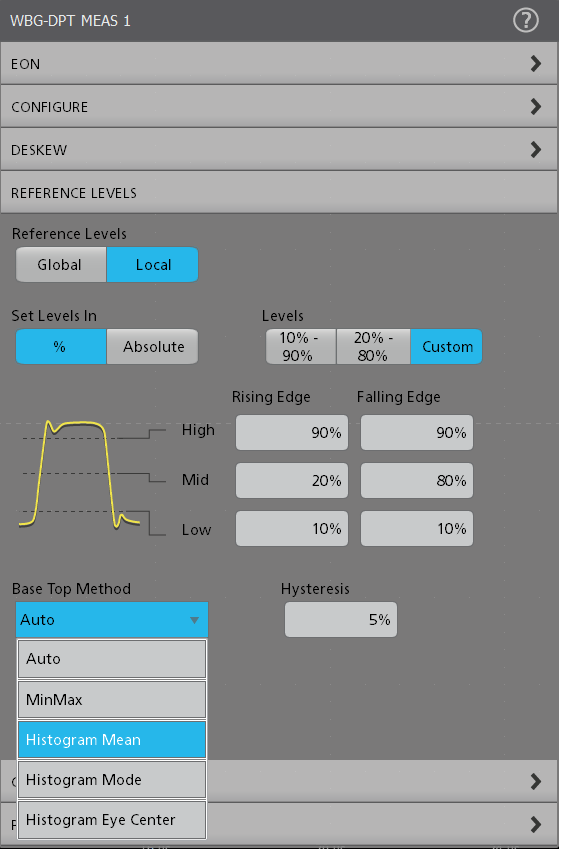 AFG31000信号发生器功率半导体双脉冲测试分析(图20) AFG31000信号发生器功率半导体双脉冲测试分析(图20)