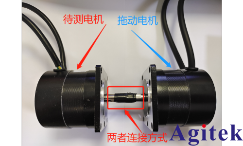 青智8962A1功率分析仪电机反电动势测量方案