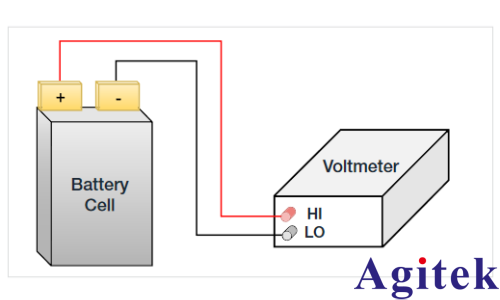 使用吉时利DMM7510数字万用表测量电池单体开路电压(图2) 使用吉时利DMM7510数字万用表测量电池单体开路电压(图2)