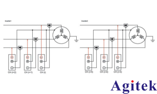 日置PW8001功率分析仪多相电机的功率测量(图16) 日置PW8001功率分析仪多相电机的功率测量(图16)