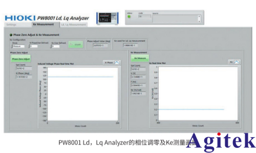 功率分析仪测量指南:电机参数 Ld(直轴电感)、Lq(交轴电感)(图8) 功率分析仪测量指南:电机参数 Ld(直轴电感)、Lq(交轴电感)(图8)
