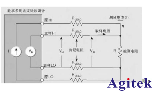 吉时利数字万用表DMM6500四线测试法(图2)