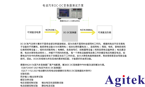青智功率分析仪电动汽车及燃料电池汽车DC-DC变换器测试应用(图3)
