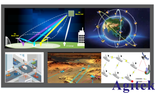 无线信道仿真仪在卫星测试中的应用