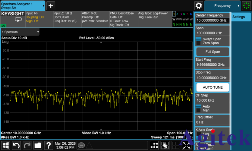 频谱分析仪显示平均噪声电平（DANL）与灵敏度
