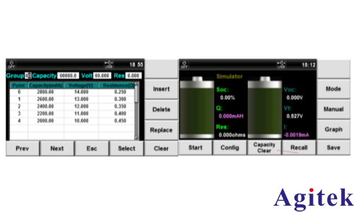 艾德克斯IT6400可编程直流电源实现蓝牙耳机RF性能测试(图3)