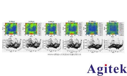 IT6400高精度可编程直流电源用于MicroLED集成测试(图4) IT6400高精度可编程直流电源用于MicroLED集成测试(图4)