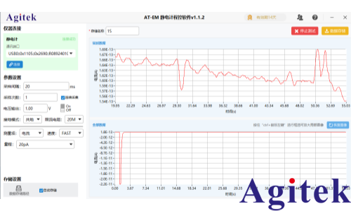 静电计程控软件(图2)