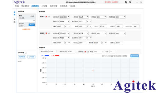 AT-SourceMeter双通道源表程控软件(图2)