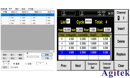 艾德克斯IT6400系列可编程直流电源在磁保持继电器方面的应用