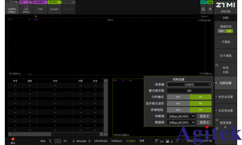 一台ZDL示波记录仪能覆盖多少CAN总线测试需求?(图3) 一台ZDL示波记录仪能覆盖多少CAN总线测试需求?(图3)