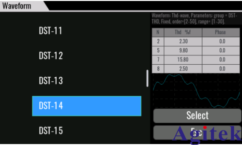 双向智能电表使用IT7900P高性能电网模拟器实现双向测试(图3)