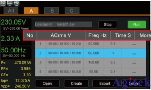 IT7800可编程交/直流电源完成风电场动态无功补偿装置并网性能测试(图3)