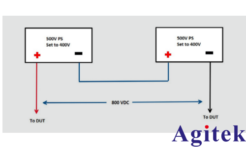 直流可编程电源串联或并联连接的优势