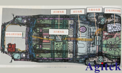 青智功率分析仪新能源汽车维修测试应用(图3)