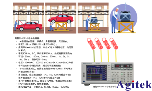 青智功率分析仪新能源汽车维修测试应用(图4)