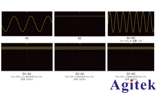 IT7800大功率可编程交/直流电源多种工作模式应用