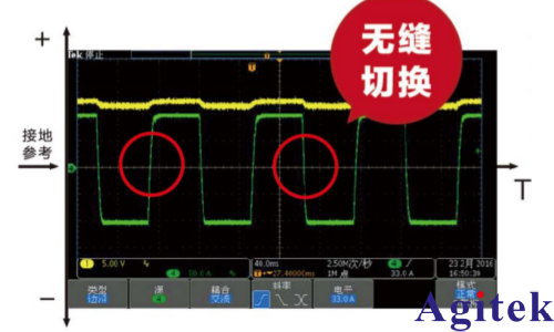 艾德克斯IT6500C可编程直流电源用于电池充放电的检测(图4) 艾德克斯IT6500C可编程直流电源用于电池充放电的检测(图4)