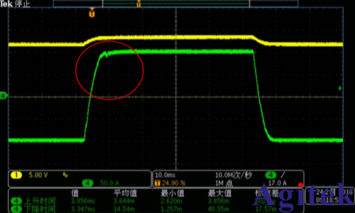 艾德克斯IT6500C可编程直流电源用于电池充放电的检测(图3) 艾德克斯IT6500C可编程直流电源用于电池充放电的检测(图3)