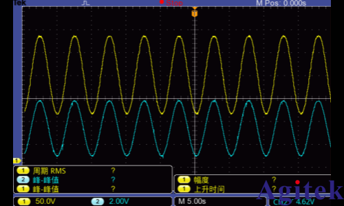 IT6000C 系列双向可编程直流电源信号发生器放大功能(图2) IT6000C 系列双向可编程直流电源信号发生器放大功能(图2)