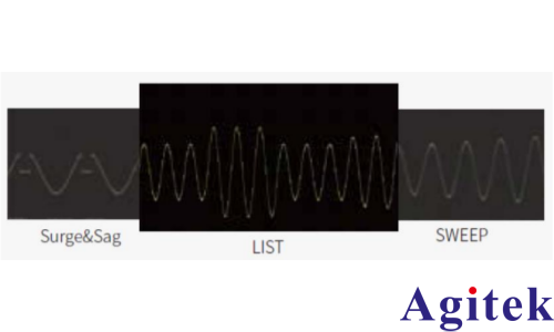艾德克斯IT7800系列可编程交/直流电源疫苗制冷箱测试方案(图3) 艾德克斯IT7800系列可编程交/直流电源疫苗制冷箱测试方案(图3)
