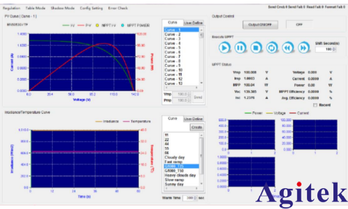 艾德克斯IT7800系列可编程交/直流电源疫苗制冷箱测试方案(图5) 艾德克斯IT7800系列可编程交/直流电源疫苗制冷箱测试方案(图5)