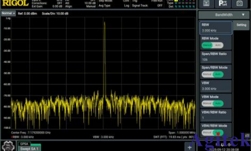 实时频谱分析仪如何攻克锁相环(PLL)测量的核心痛点(图7)