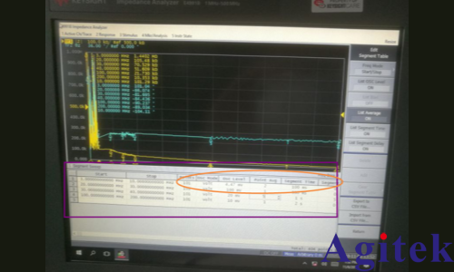 阻抗分析仪E4991B阻抗怎么测量？(图2)