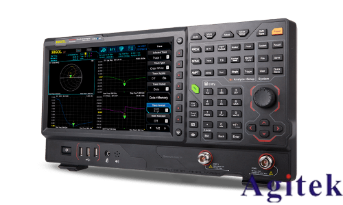 RSA5065频谱分析仪的蓝牙信号测试实践