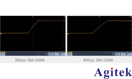 艾德克斯IT8100A/E短时过功率功能完成高性能电源EDDP功率循环测试(图3)
