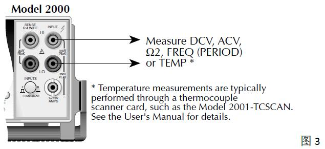吉时利数字万用表四线测试法是什么?(图3) 吉时利数字万用表四线测试法是什么?(图3)