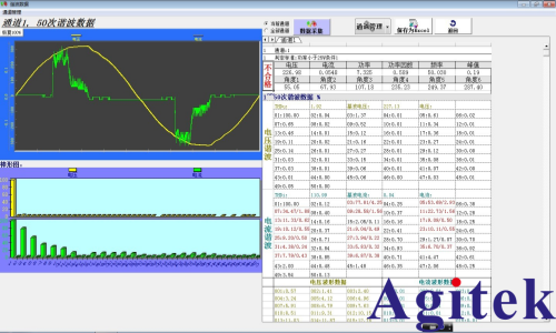 青智功率计在照明设备功率分析和谐波测试中的应用(图8) 青智功率计在照明设备功率分析和谐波测试中的应用(图8)