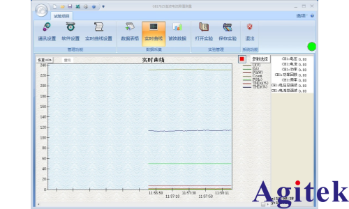 青智功率计在照明设备功率分析和谐波测试中的应用(图10) 青智功率计在照明设备功率分析和谐波测试中的应用(图10)