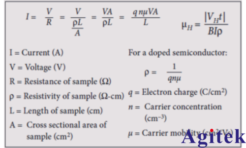 吉时利6221高精度脉冲电流源二维材料电学表征与器件测试方案(图2)