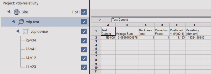 吉时利6221高精度脉冲电流源二维材料电学表征与器件测试方案(图9)