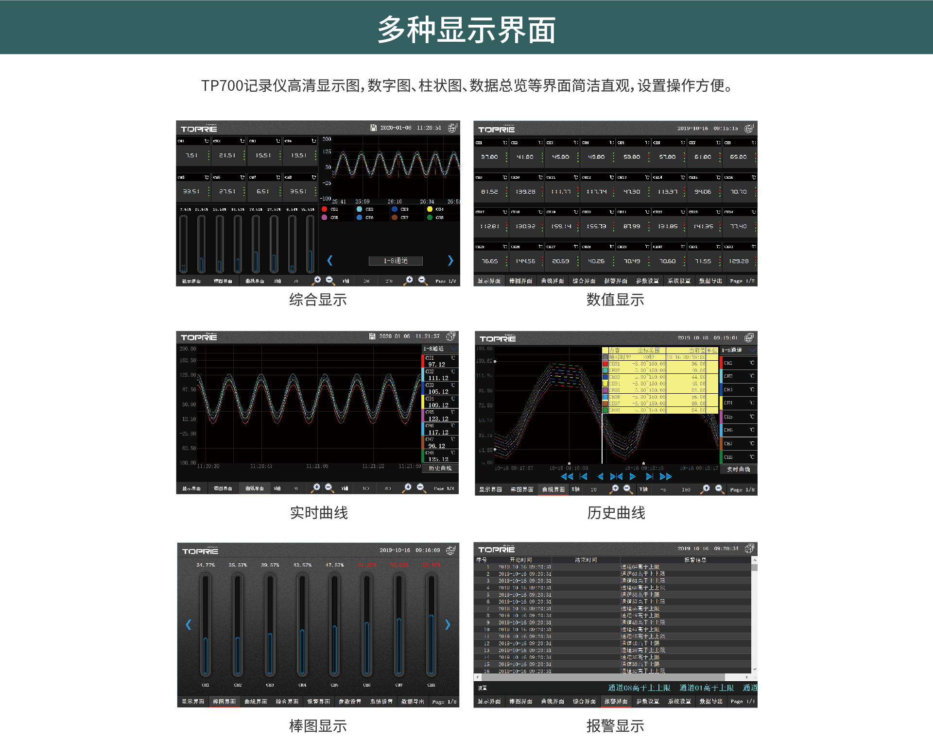 拓普瑞TP700多路数据记录仪(图3)