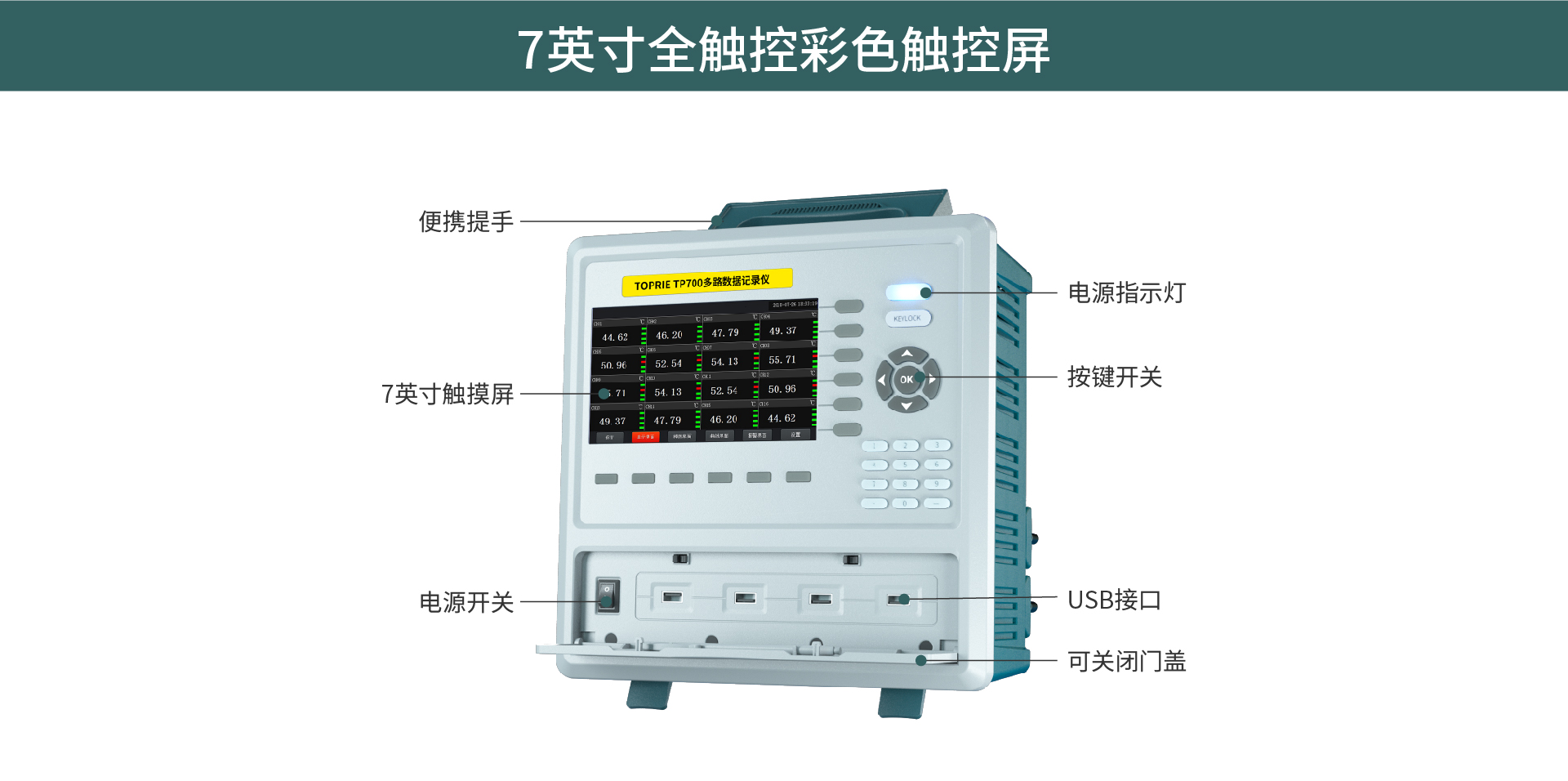 拓普瑞TP700多路数据记录仪(图8)