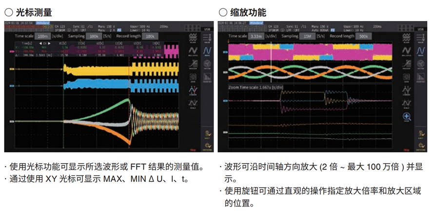 日置功率分析仪PW8001功率响应评估方案(图6)