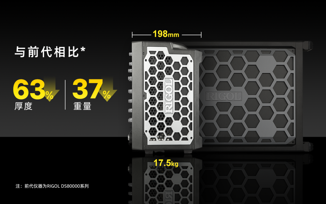 普源精电（RIGOL）发布16GHz带宽高分辨率数字示波器DHO50000系列! (图5)