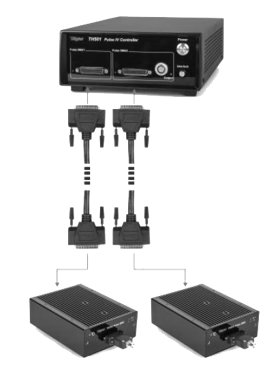 TH500系列开启化合物半导体PIV测试‘真参数’新篇章！(图8)