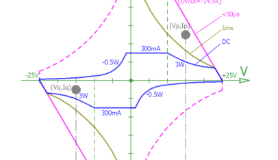 TH500系列开启化合物半导体PIV测试‘真参数’新篇章！(图10)