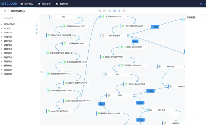 ATECLOUD如何快速准确地进行电源完整性测试？