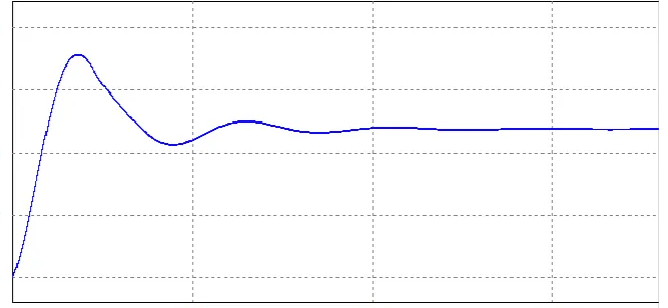 青智电量表在小家电寿命测试领域的应用(图3)