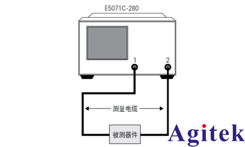 如何E5071C矢量网络分析仪进行传输响应测量？