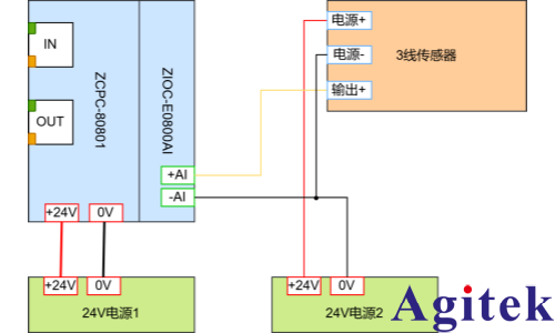 使用电流采集模块有哪些注意事项?(图4) 使用电流采集模块有哪些注意事项?(图4)