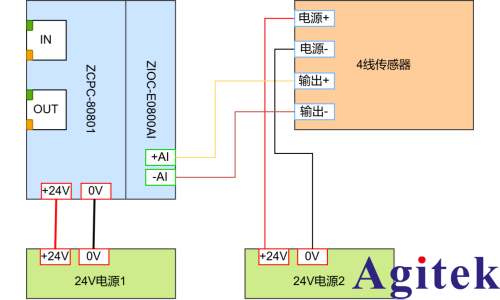 使用电流采集模块有哪些注意事项?(图5) 使用电流采集模块有哪些注意事项?(图5)